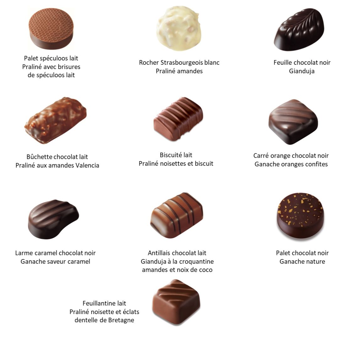 ASSORTIMENT BONBONS CHOCOLATS